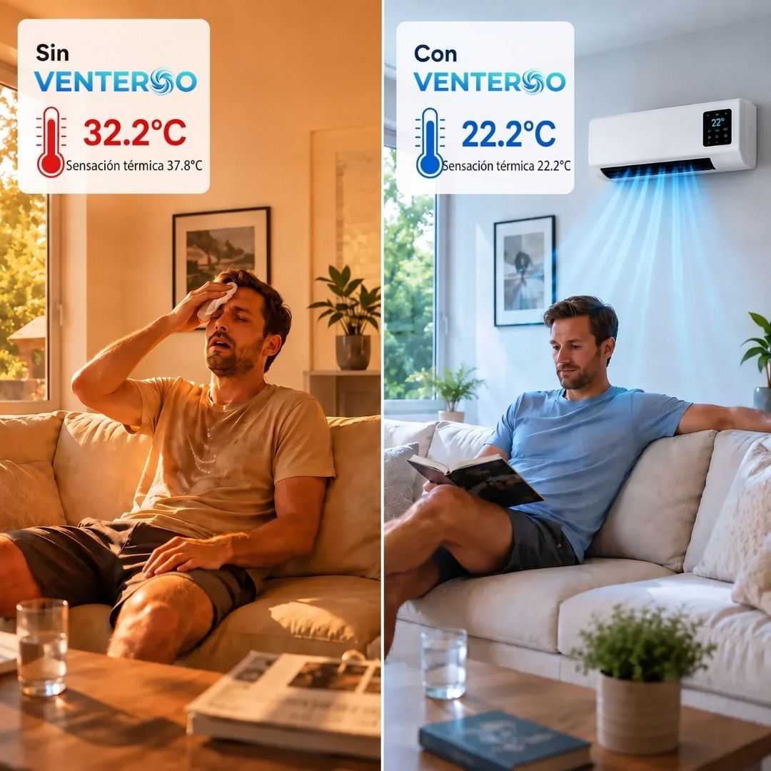 A++ Aire Acondicionado Portátil