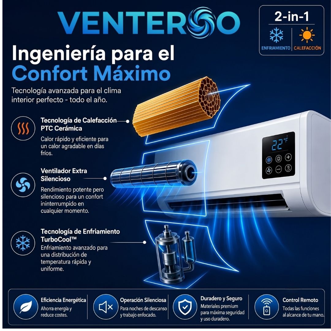 A++ Aire Acondicionado Portátil