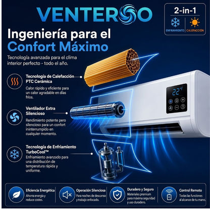 A++ Aire Acondicionado Portátil