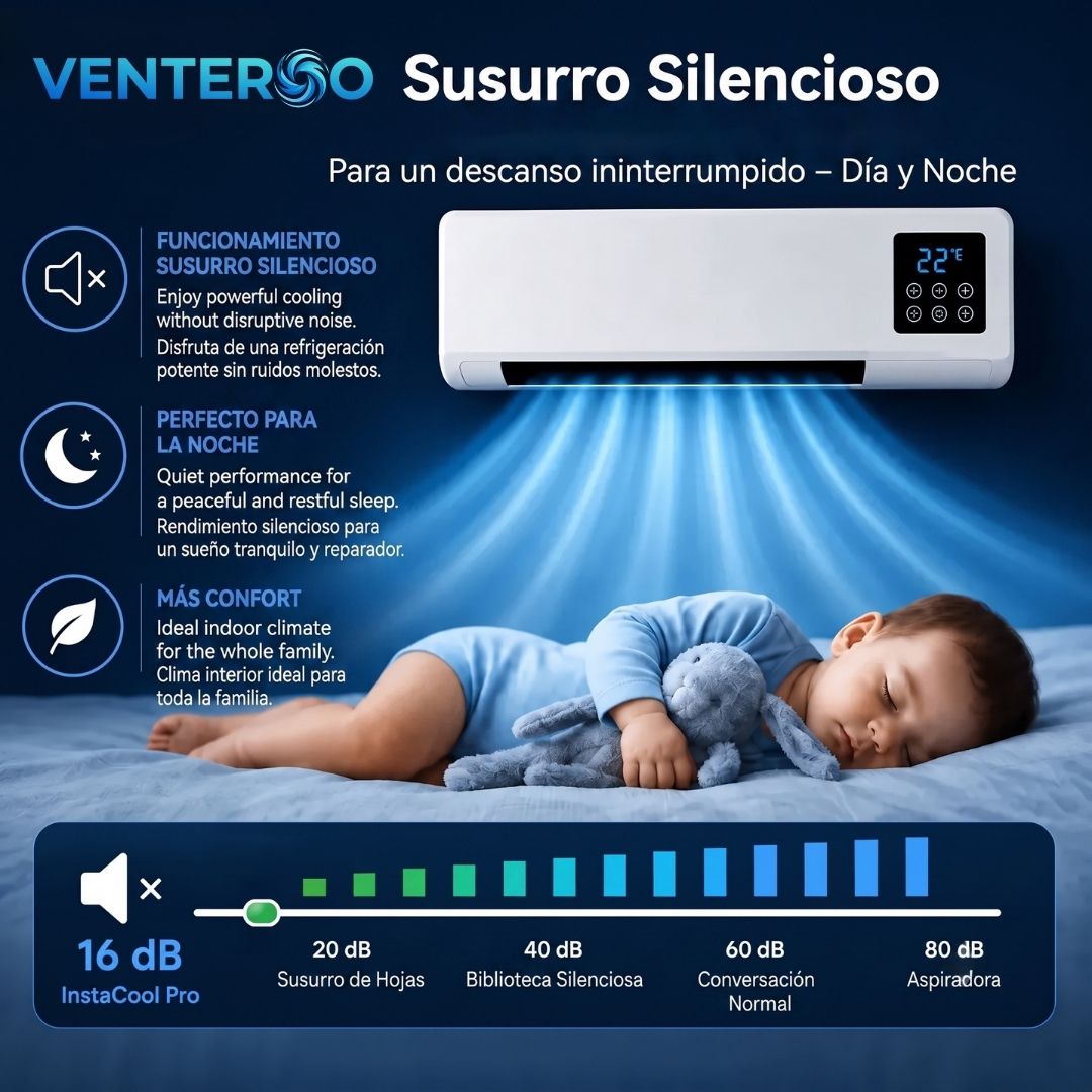 A++ Aire Acondicionado Portátil